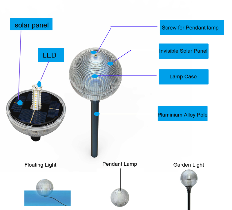 Appareil, réparation et fabrication de lampadaires solaires
