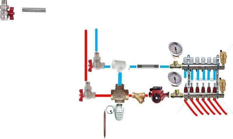 Unité de mélange pour chauffage au sol: structure du système et instructions étape par étape pour assembler un collecteur de vos propres mains