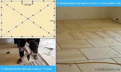 Plancher en contreplaqué: comment le faire soi-même - instructions étape par étape