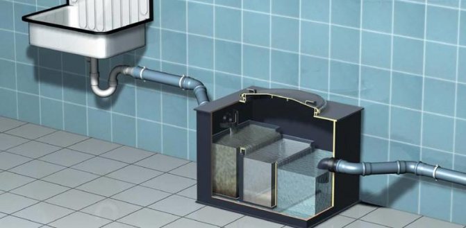 Sélection et installation d'un bac à graisse pour l'égout