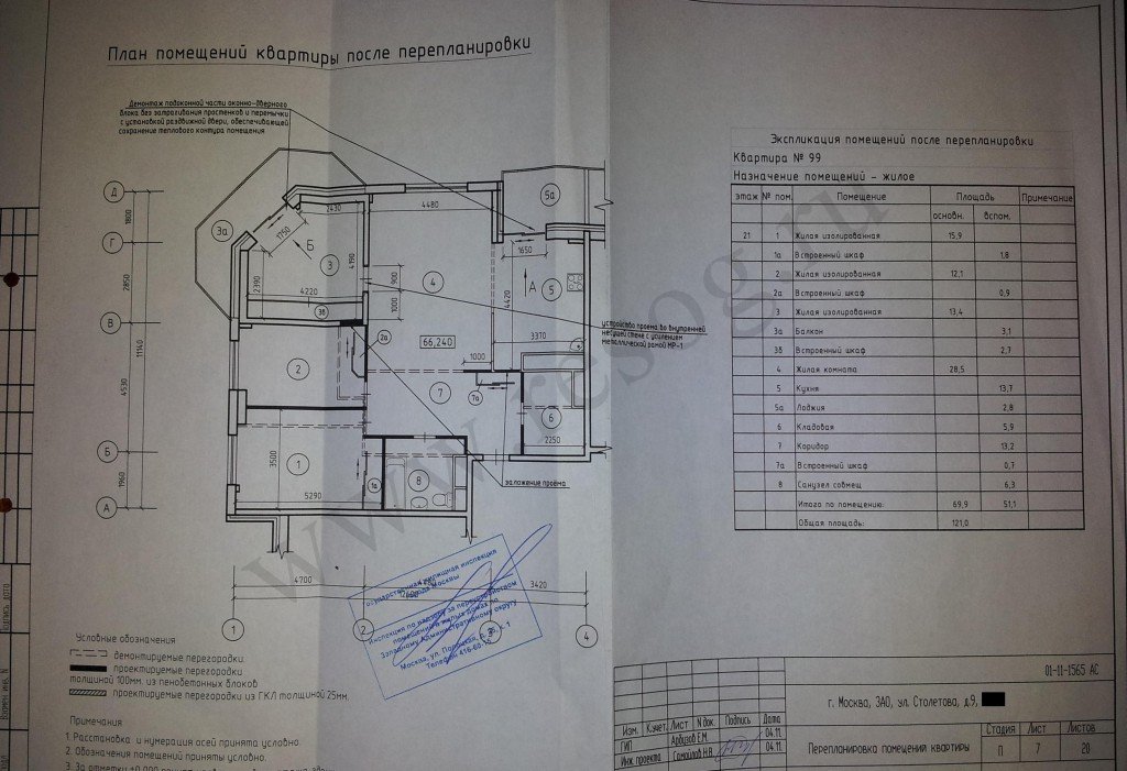 Combiner une loggia et une cuisine : est-ce légal + instruction sur le réaménagement des locaux