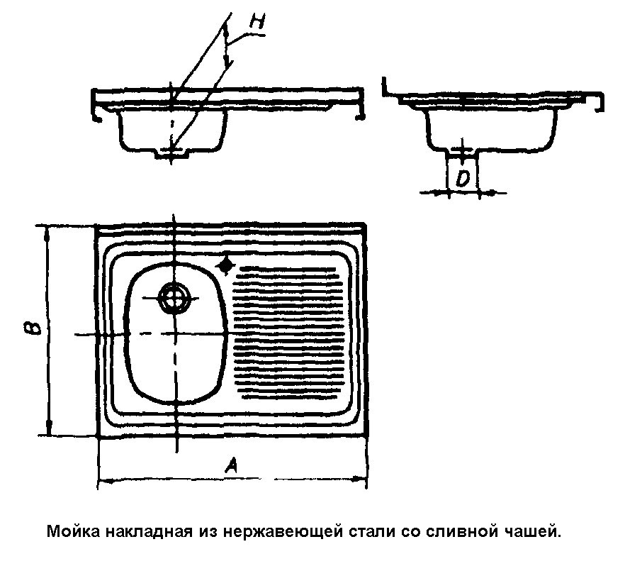 Installer un lavabo dans la salle de bain: instructions d'installation pour les modèles modernes