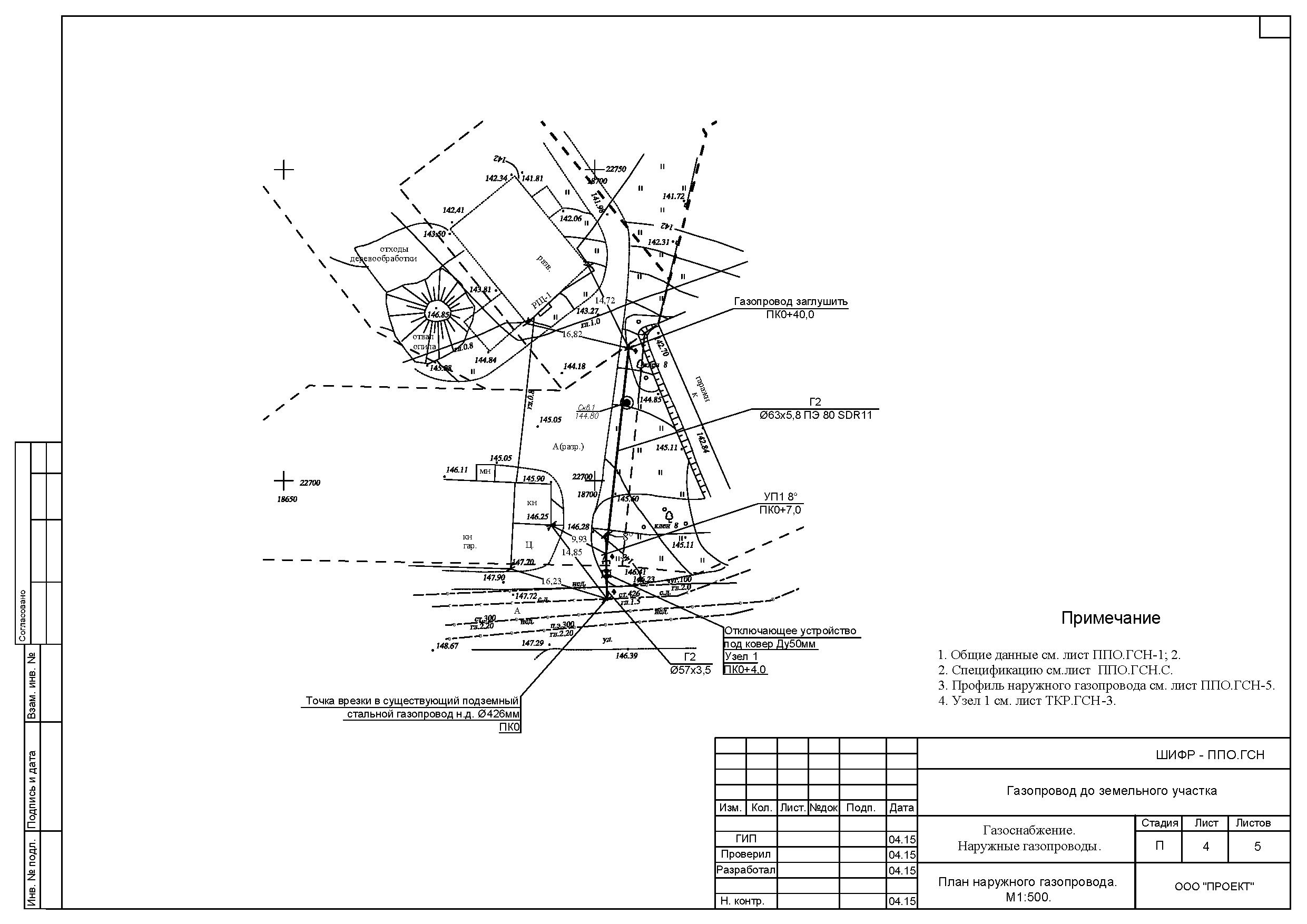 Construction et exploitation des principaux gazoducs