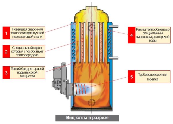 Vue d'ensemble des chaudières diesel Kiturami avec avis d'utilisateurs