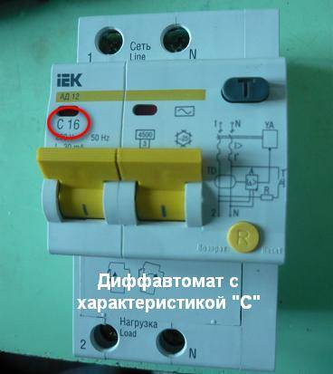 Calibres des disjoncteurs pour le courant: comment choisir la bonne machine