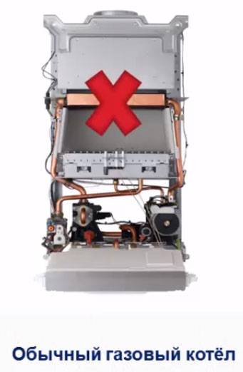 Mélangeur pour chauffage au sol : qu'est-ce qu'un collecteur et comment le raccorder correctement ?