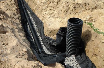 La pente du tuyau de drainage: calculs, normes et caractéristiques de l'installation du drainage sur une pente