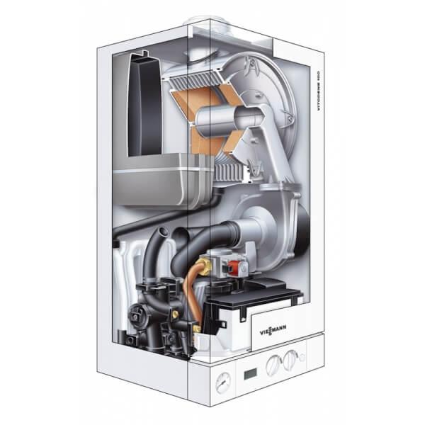 Avantages et inconvénients des chaudières à gaz murales viessmann + avis des propriétaires