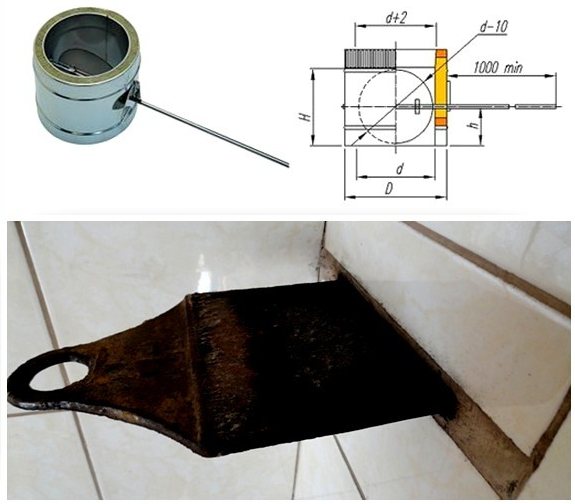 Qu'est-ce qu'un amortisseur ou un amortisseur pour une cheminée et pourquoi est-il nécessaire? | construction et réparation