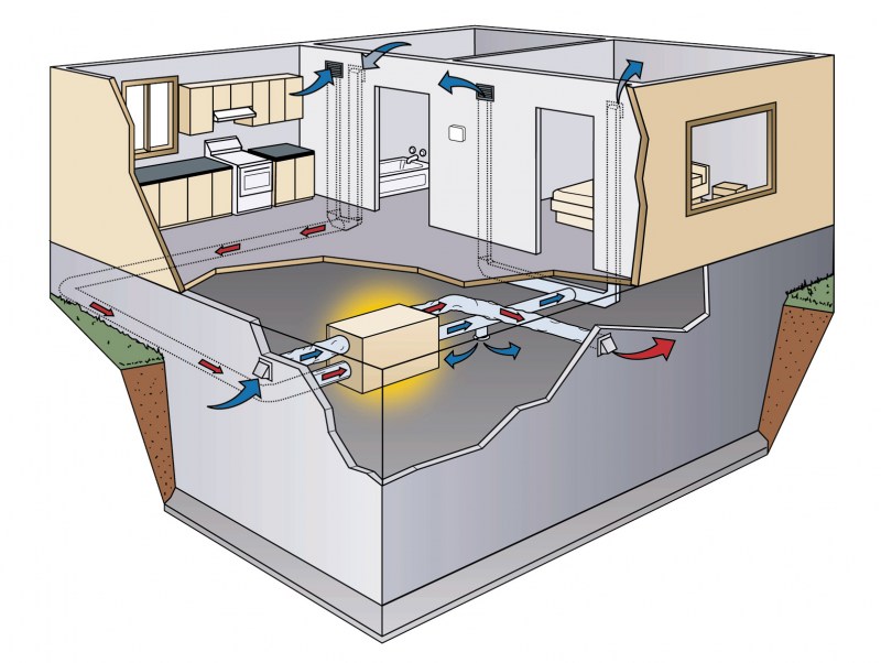 Installation de ventilation (42 photos): installation de systèmes de ventilation sur les fixations, schémas de conception de hottes avec leurs propres leçons