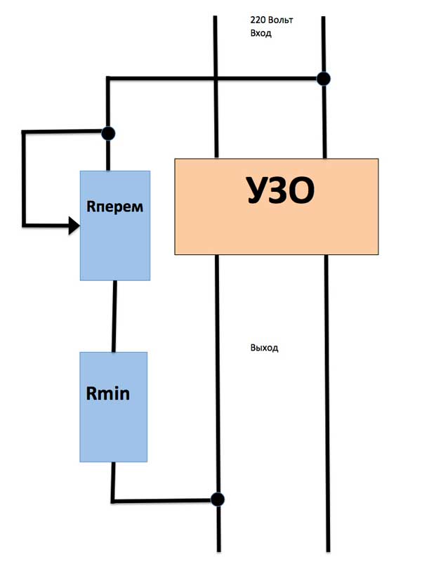 Vérification du fonctionnement de l'ouzo: comment le vérifier vous-même à la maison? (instruction + vidéo)