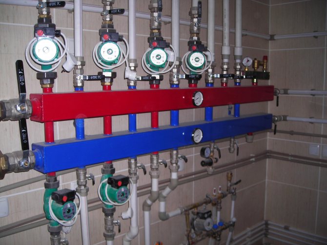 Système de chauffage du collecteur