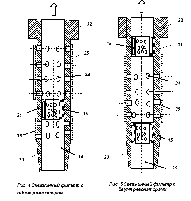 Comment fabriquer un filtre à eau de vos propres mains: un aperçu des produits maison populaires