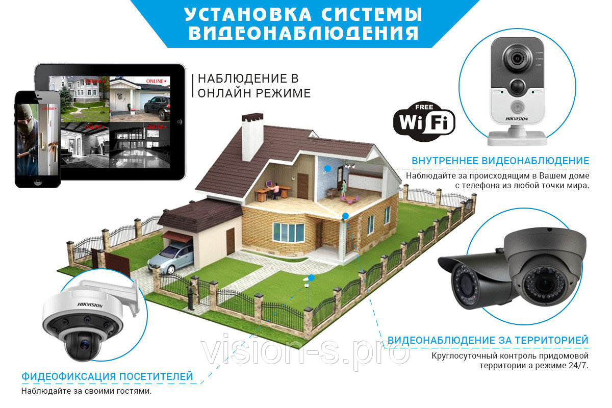 Vidéosurveillance à faire soi-même pour une maison privée : comment bien faire les choses