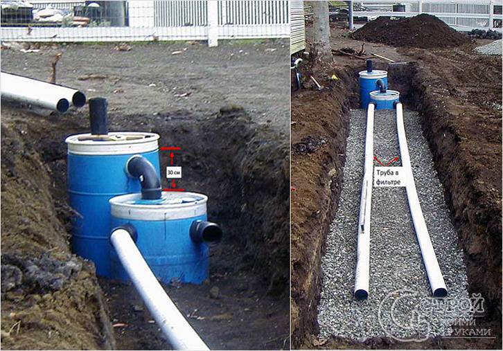 Puisard à faire soi-même à partir d'un baril: schémas, calcul, choix de la capacité, règles d'installation