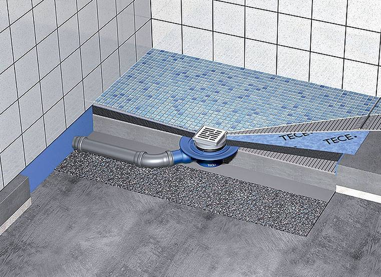 Cabine de douche sans palette au sol: dimensions optimales, comment la réaliser dans un appartement, technologie de construction, conception, projet