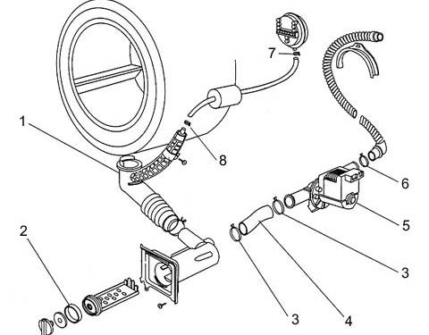 Pompe lave-linge : comment choisir + comment remplacer