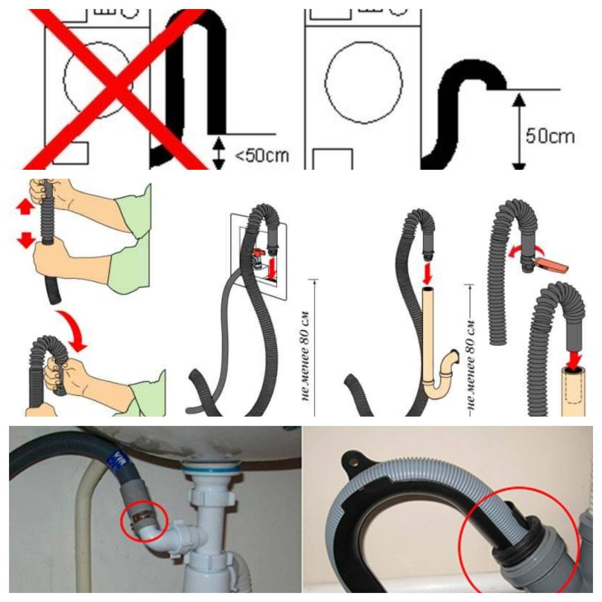 Comment connecter une machine à laver de vos propres mains - instructions + vidéo