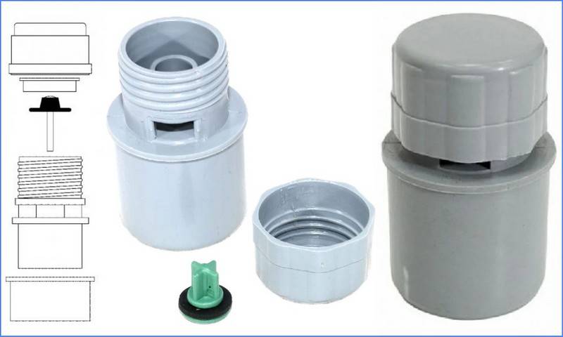 Comment choisir un aérateur d'égout et l'installer soi-même