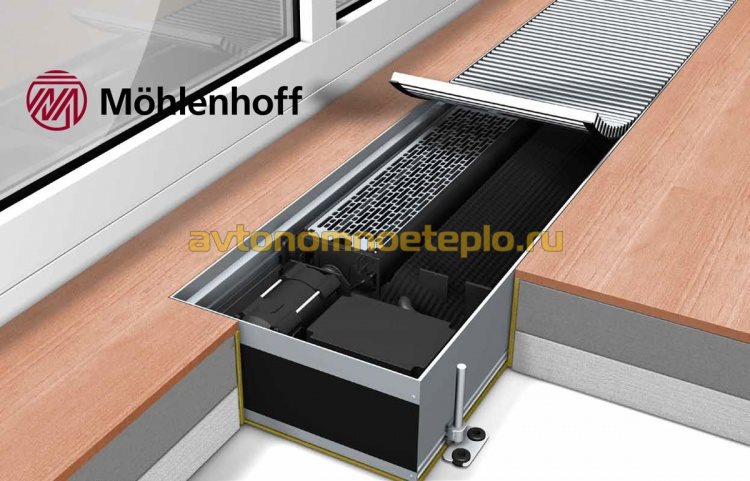 Convecteurs Mohlenhoff d'Allemagne