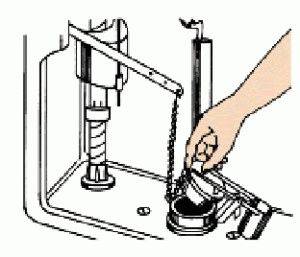 Vanne inférieure : objectif, appareil + instructions de remplacement