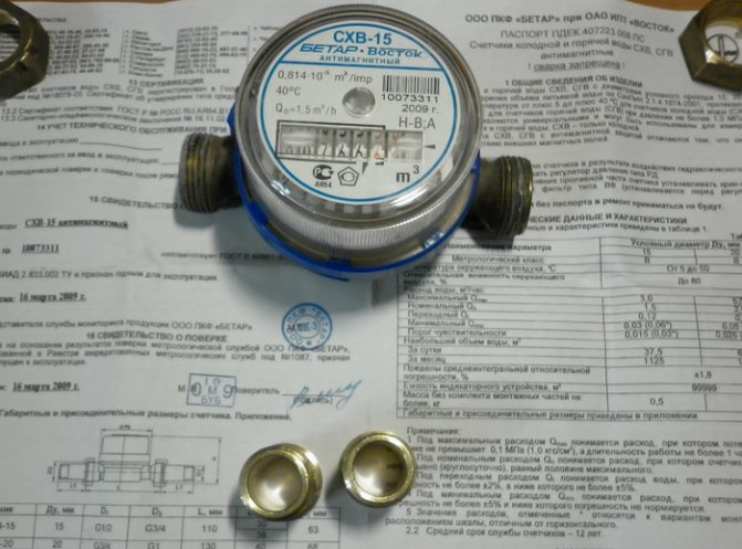 Les nuances du fonctionnement des compteurs d'eau chaude et froide: le moment de la vérification et de l'entretien, la procédure de remplacement