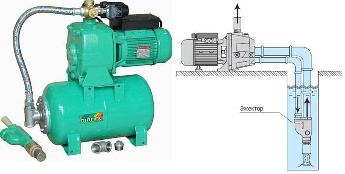 12 meilleures stations de pompage