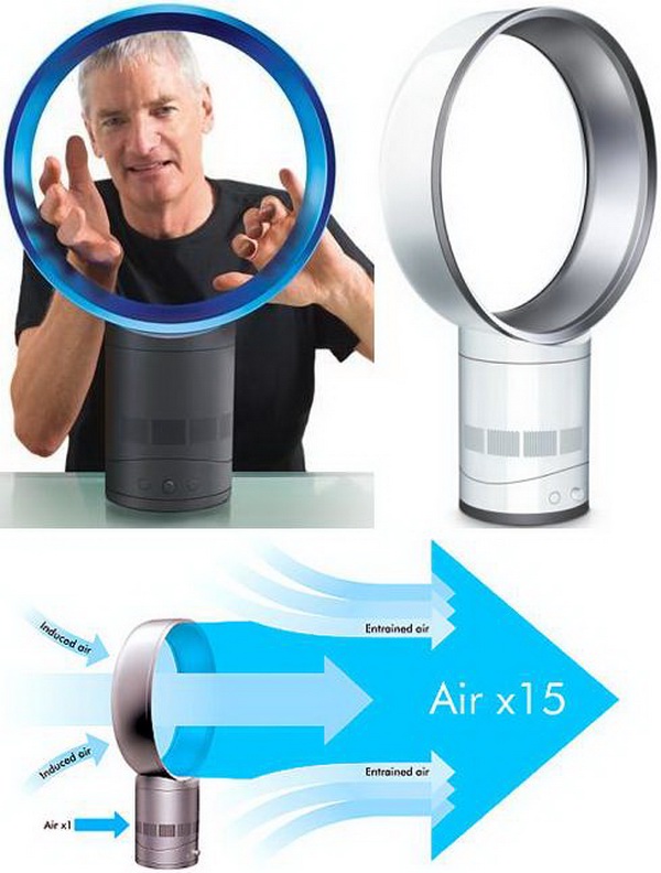 Ventilateur sans pales : principe de fonctionnement et fonctions principales