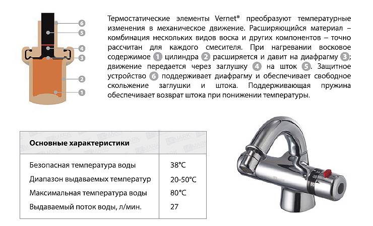Mitigeur avec thermostat : appareil et principe de fonctionnement + un exemple d'auto-assemblage