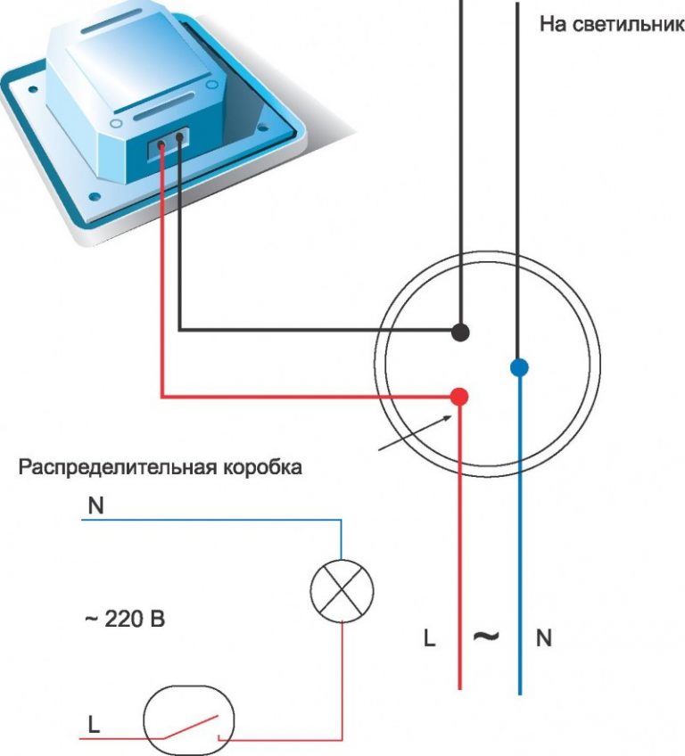 Schéma de câblage d'un gradateur avec interrupteur - tout sur l'électricité