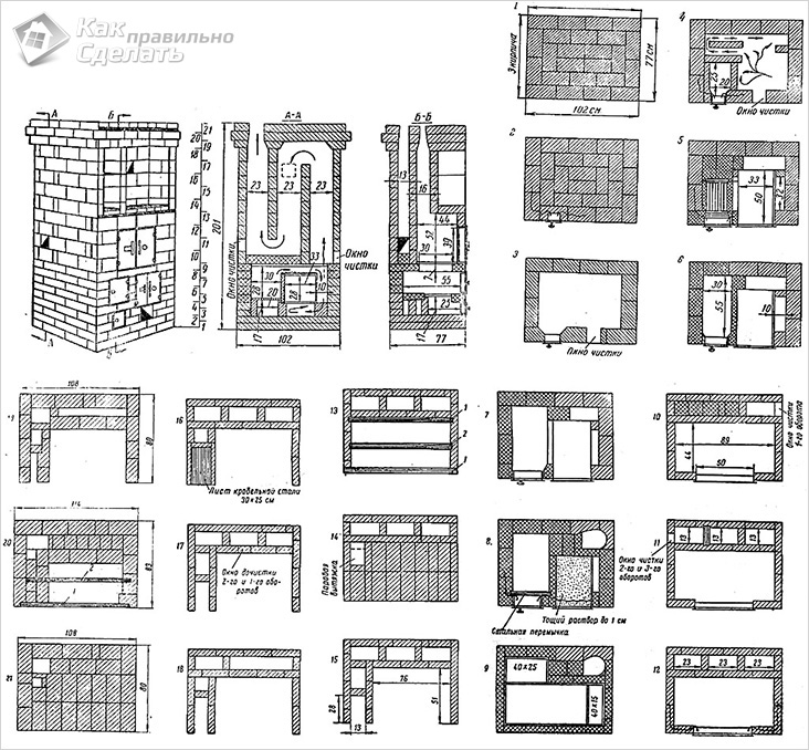 Comment, à l'aide des dessins, plier de vos propres mains des fours à briques pour une maison avec une plaque de cuisson