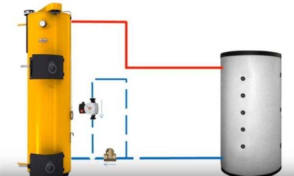 Nous élaborons un schéma de tuyauterie pour une chaudière à combustible solide