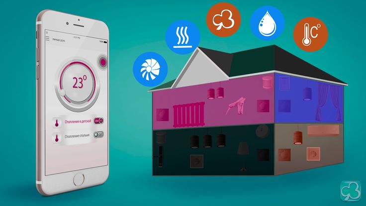 Les meilleures options d'installation de climatiseur