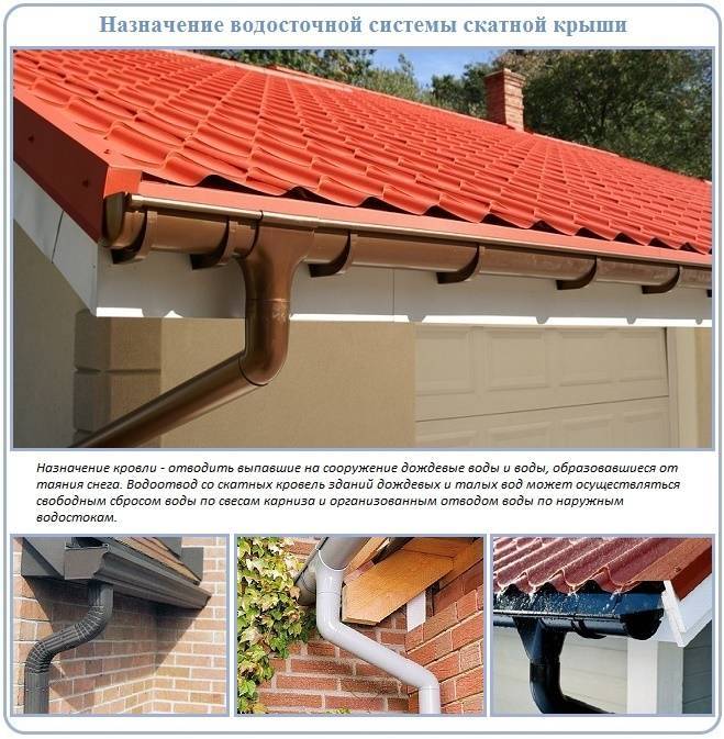 Comment installer une gouttière : installation de crochets de gouttière pour un système de gouttière, instructions d'installation, comment attacher