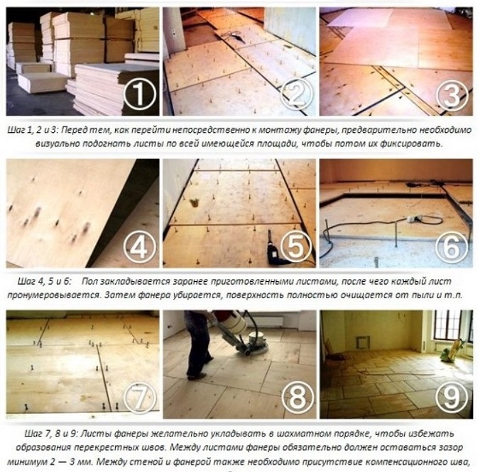 Comment niveler un plancher en bois : instructions étape par étape