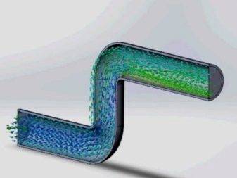 Assainissement interne dans une maison privée: règles de conception et d'installation + analyse des erreurs courantes
