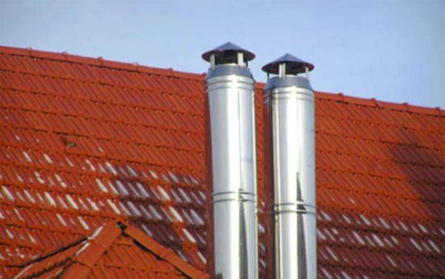 Que faire si la chaudière à gaz est soufflée par le vent: causes de l'atténuation de la chaudière et méthodes de résolution du problème