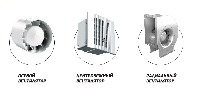 Ventilateur d'extraction dans la salle de bain: types, comment choisir, installation