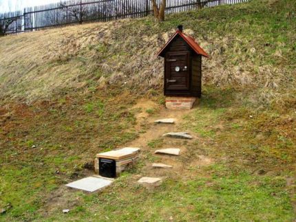 Générateur de fumée à faire soi-même pour un fumoir : options de générateur de fumée et instructions de montage étape par étape