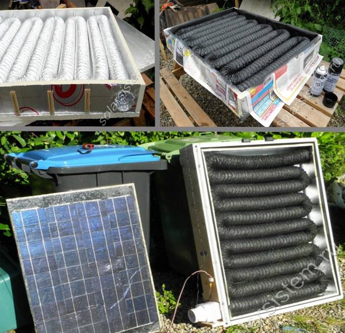 Capteur solaire DIY pour chauffer l'eau : comment fabriquer un capteur pour chauffer une maison