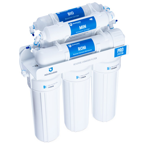 Aperçu des filtres à eau pour le lavage