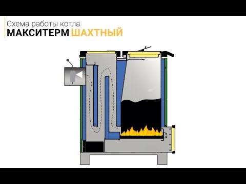Poêle Potbelly pour combustion longue - projets de poêles faits maison populaires - pechiexpert