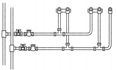 Comment organiser l'entrée d'eau dans la maison: choix d'une méthode d'approvisionnement en eau + options d'aménagement