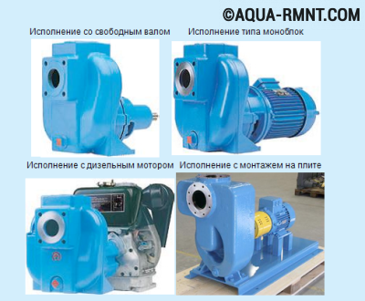 Analyse de la structure interne et du principe de fonctionnement d'une pompe à eau auto-amorçante