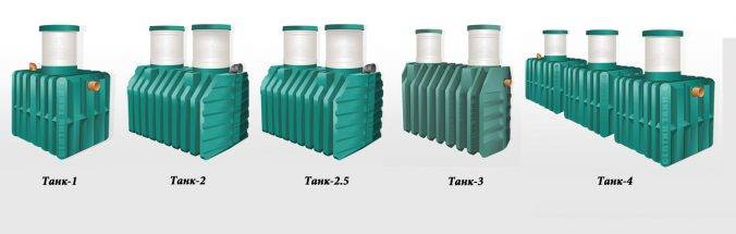 Fosse septique "Peuplier": comment est-elle aménagée à l'intérieur et qu'en disent les propriétaires?