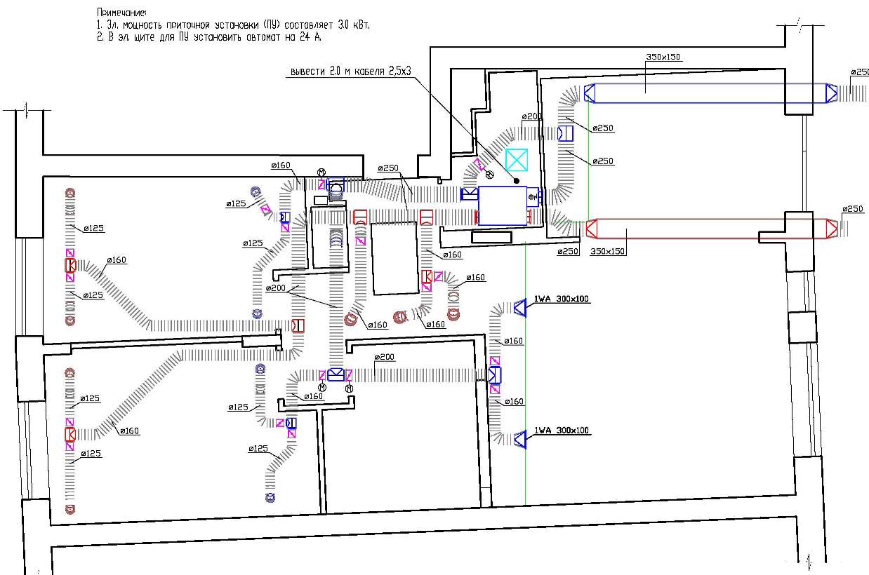 Registre de soufflage dans le mur : installation d'un registre d'entrée d'air dans le système de ventilation de soufflage