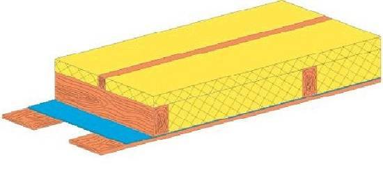 Mieux vaut isoler le grenier - choisissez le matériau