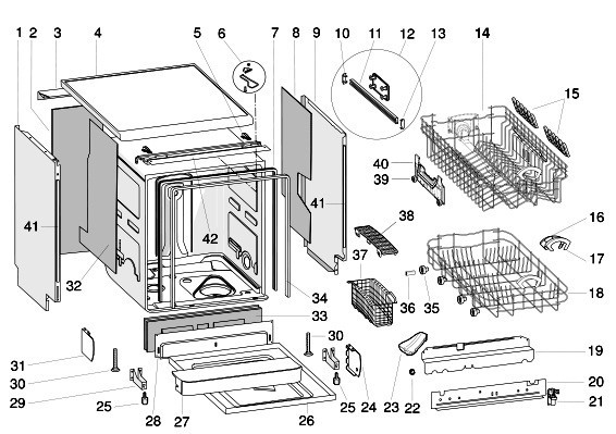 Comment choisir le meilleur lave-vaisselle autonome : qu'est-ce que c'est, ce qu'il faut rechercher avant d'acheter, un aperçu des modèles populaires, leurs avantages et leurs inconvénients