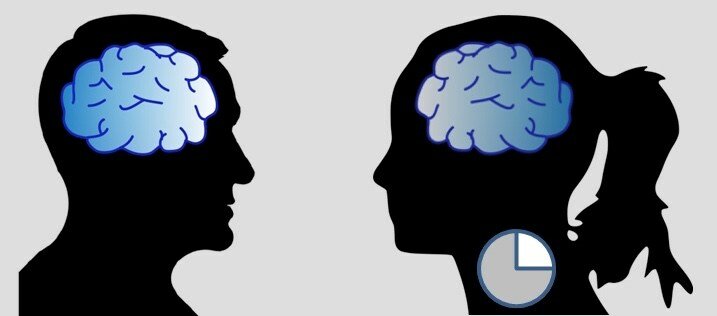 Le processus de vieillissement du cerveau après 50 ans chez l'homme