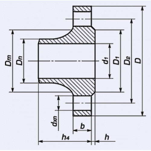 Fondamentaux du soudage de brides
